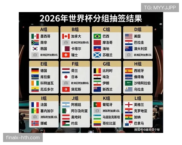 海地能否突围2026世界杯小组赛